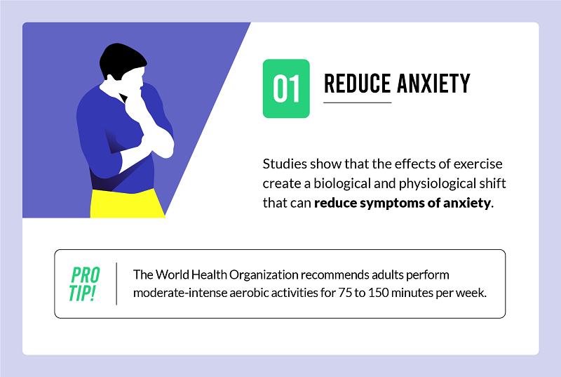 exercise reduces anxiety