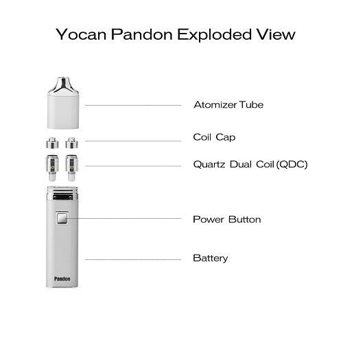 Yocan Pandon Wax Pen Vape Breakdown 