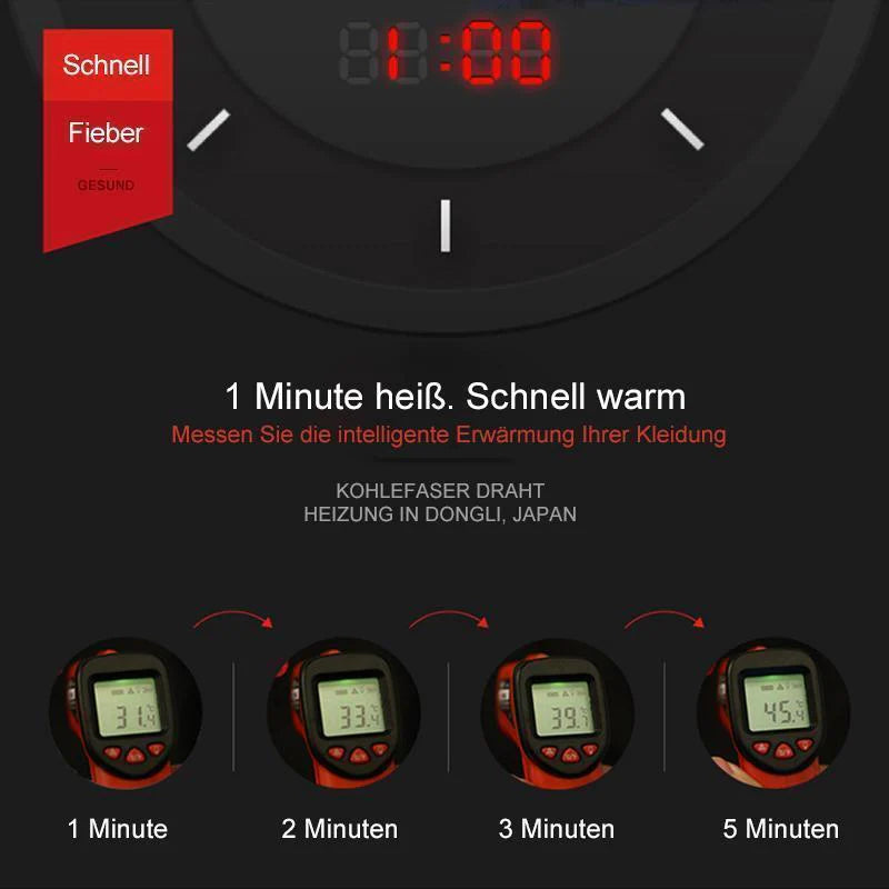 HeatVest - Beheizbare Weste