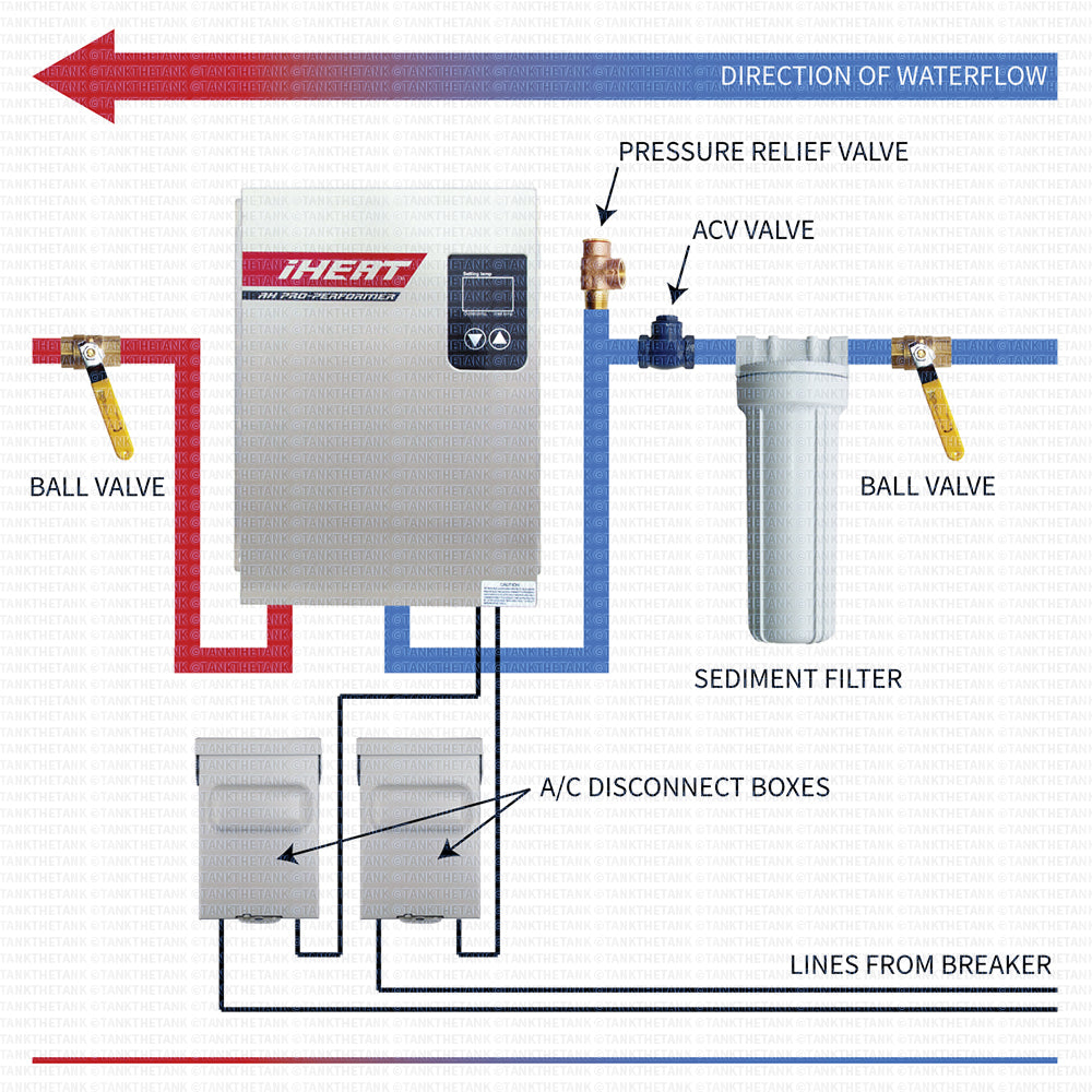 Installation diagram for iHeat AH-18 tankless water heater.