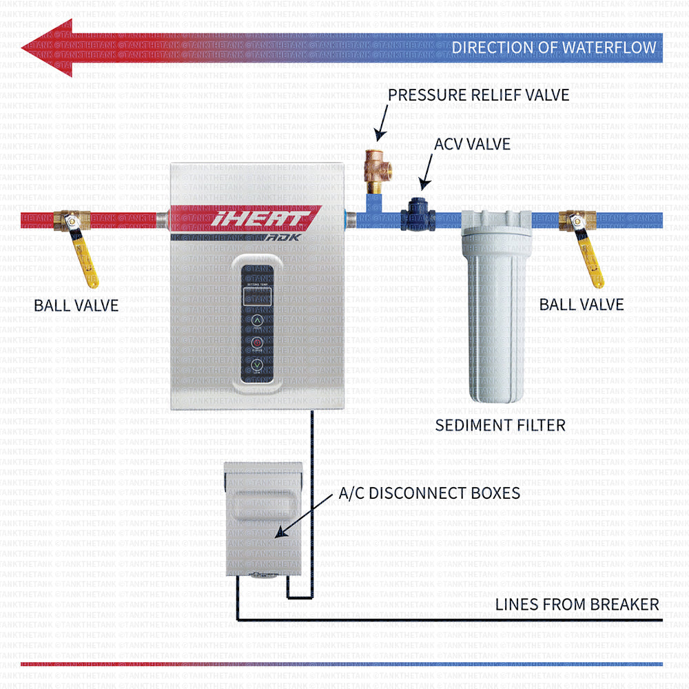 Installation diagram for iHeat S Series tankless water heaters.