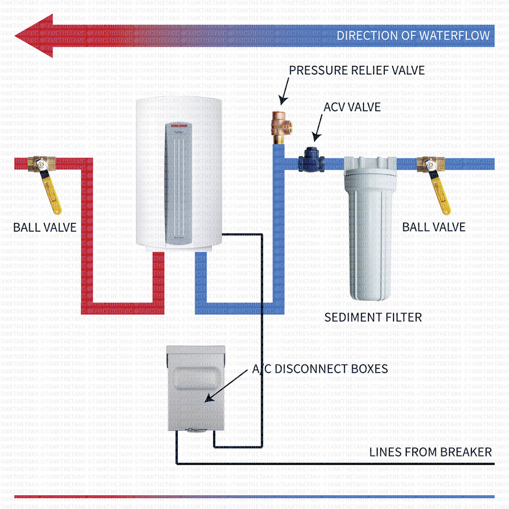 Installation diagram for Stiebel Eltron DHC 8-2 and 10-2 tankless water heaters.