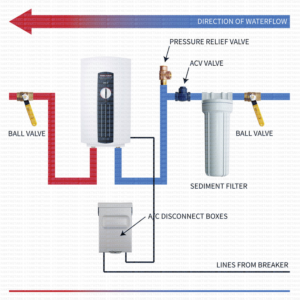 Installation diagram for Stiebel Eltron 8/10 and 12 tankless water heaters.