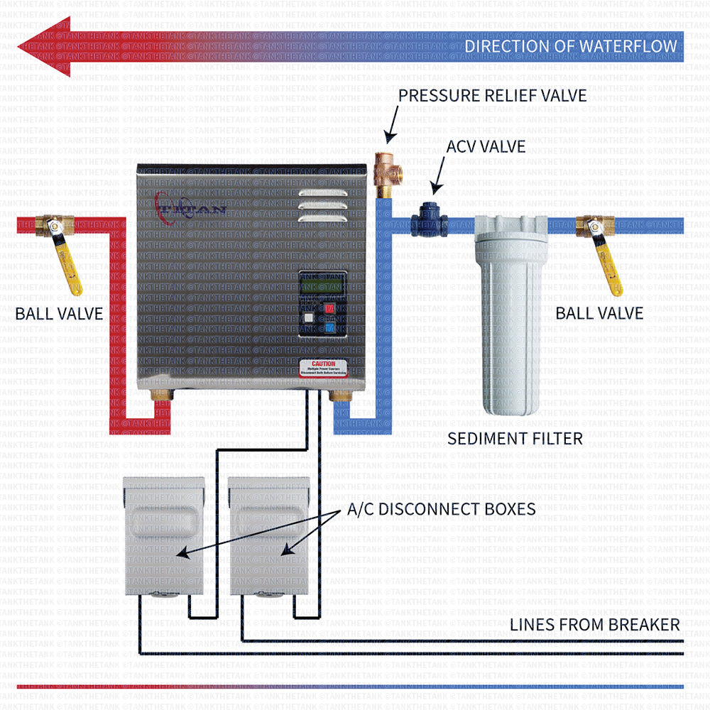 Installation diagram for Titan N180 through N270 tankless water heater.