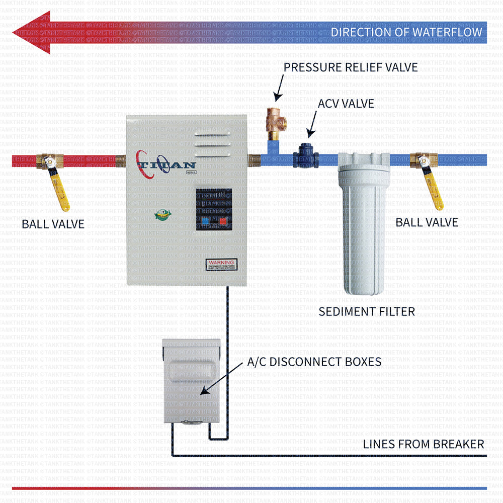 Installation diagram for Niagara Titan N-100 tankless water heater