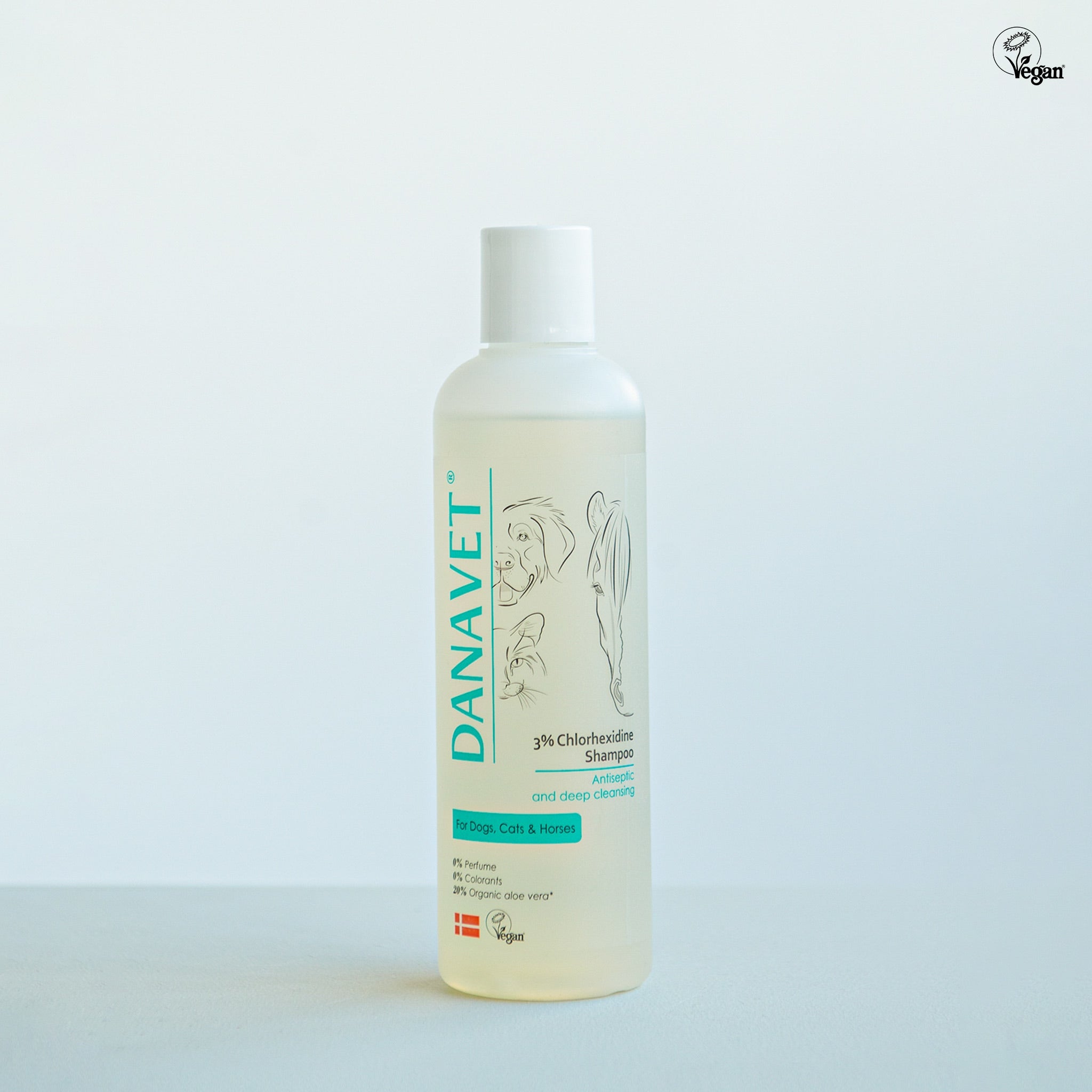 Shampoo med klorhexidin 3% hunde – Danavetdk