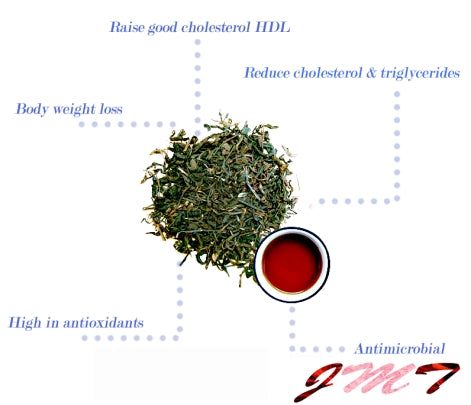 puer tea