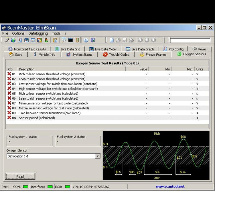 Diagnose Obd Ii Software