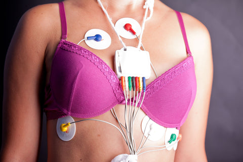 Holter Monitor for Heart Palpitations 