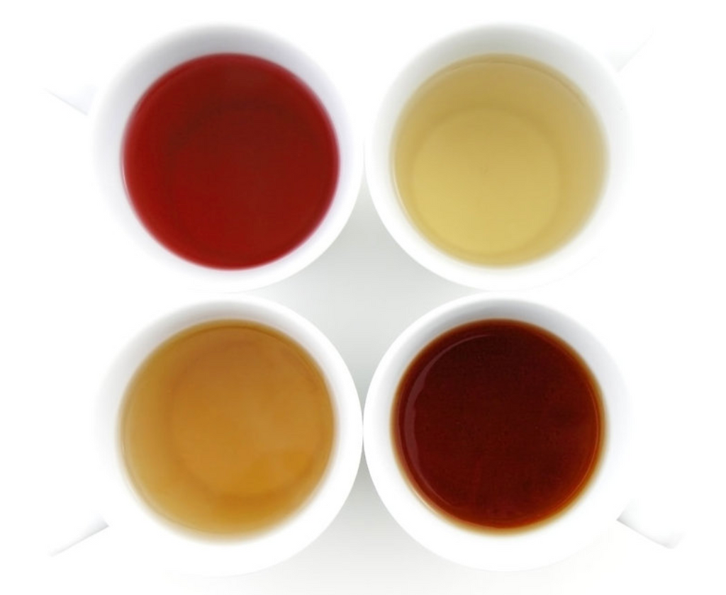 Tea Liquor Color