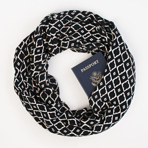 The Odessa Speakeasy Travel Supply passport scarf.