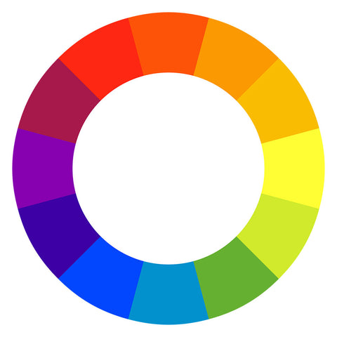 Color wheel example