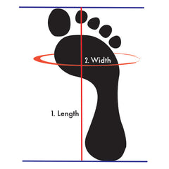 Two Perfect Souls - How to Measure Foot Diagram