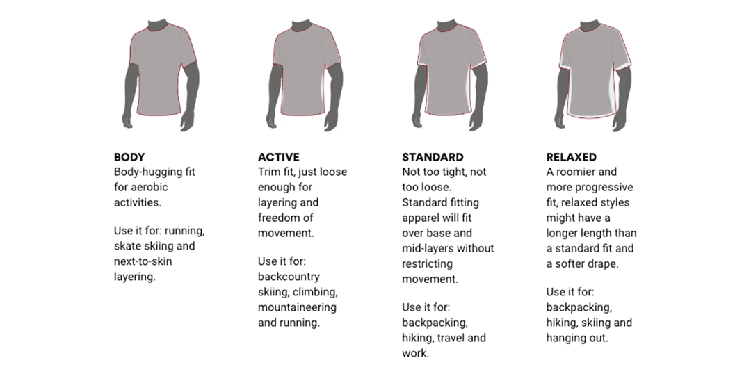 MHW Men's Tops Size Guide