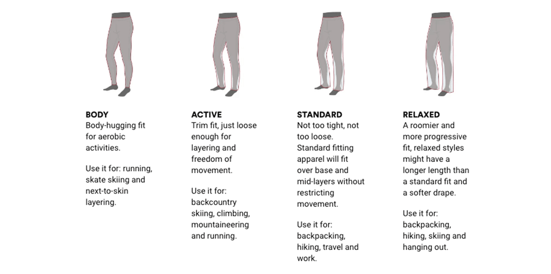 MHW Women's Bottoms Size Guide