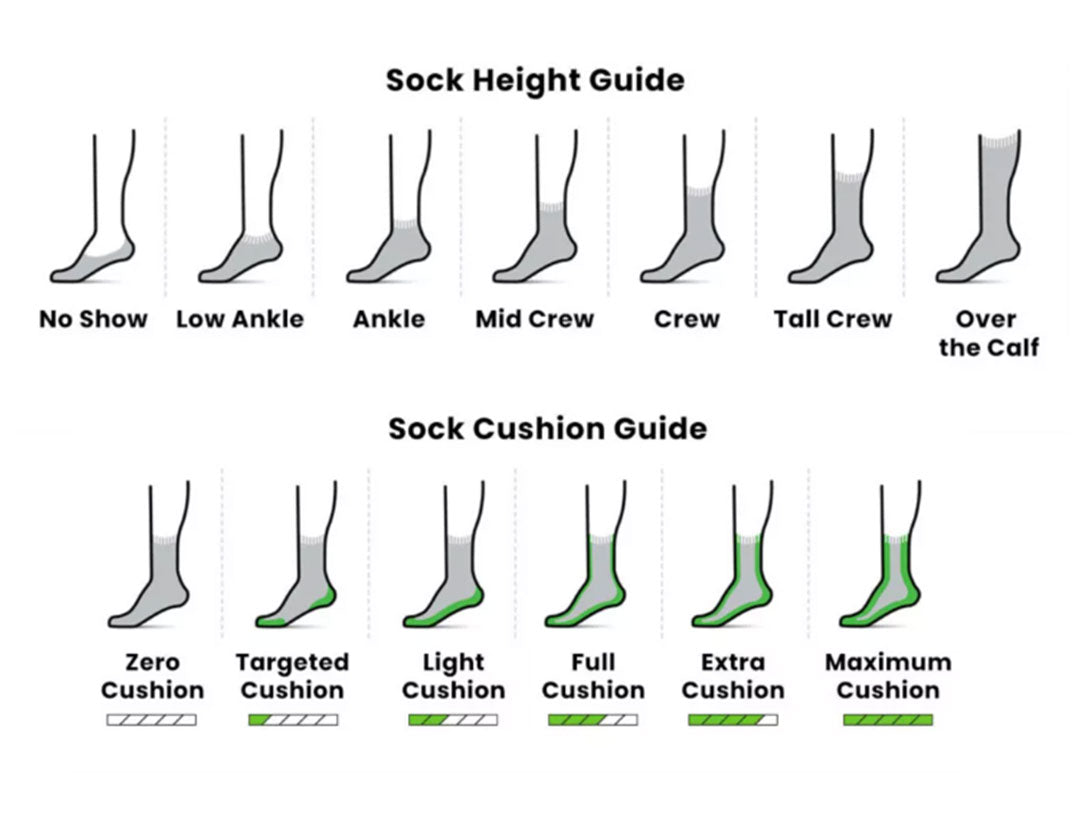 Smartwool Sock Height and Cushion Guide