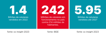 caixas com numeros.png