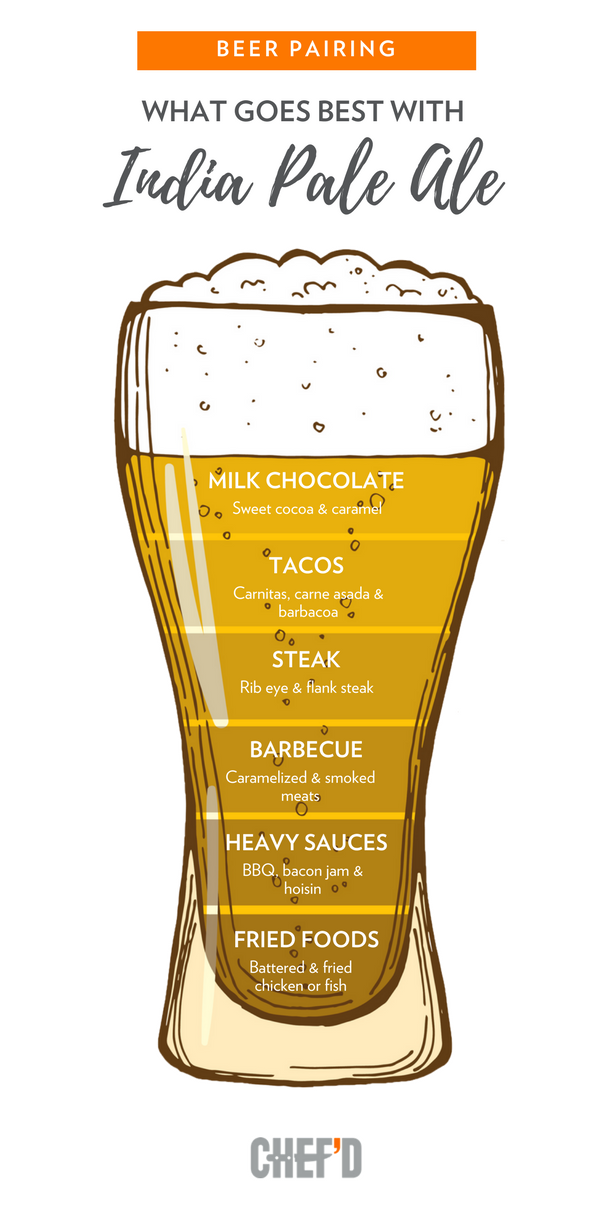 Beer Pairing | What to Eat with an IPA