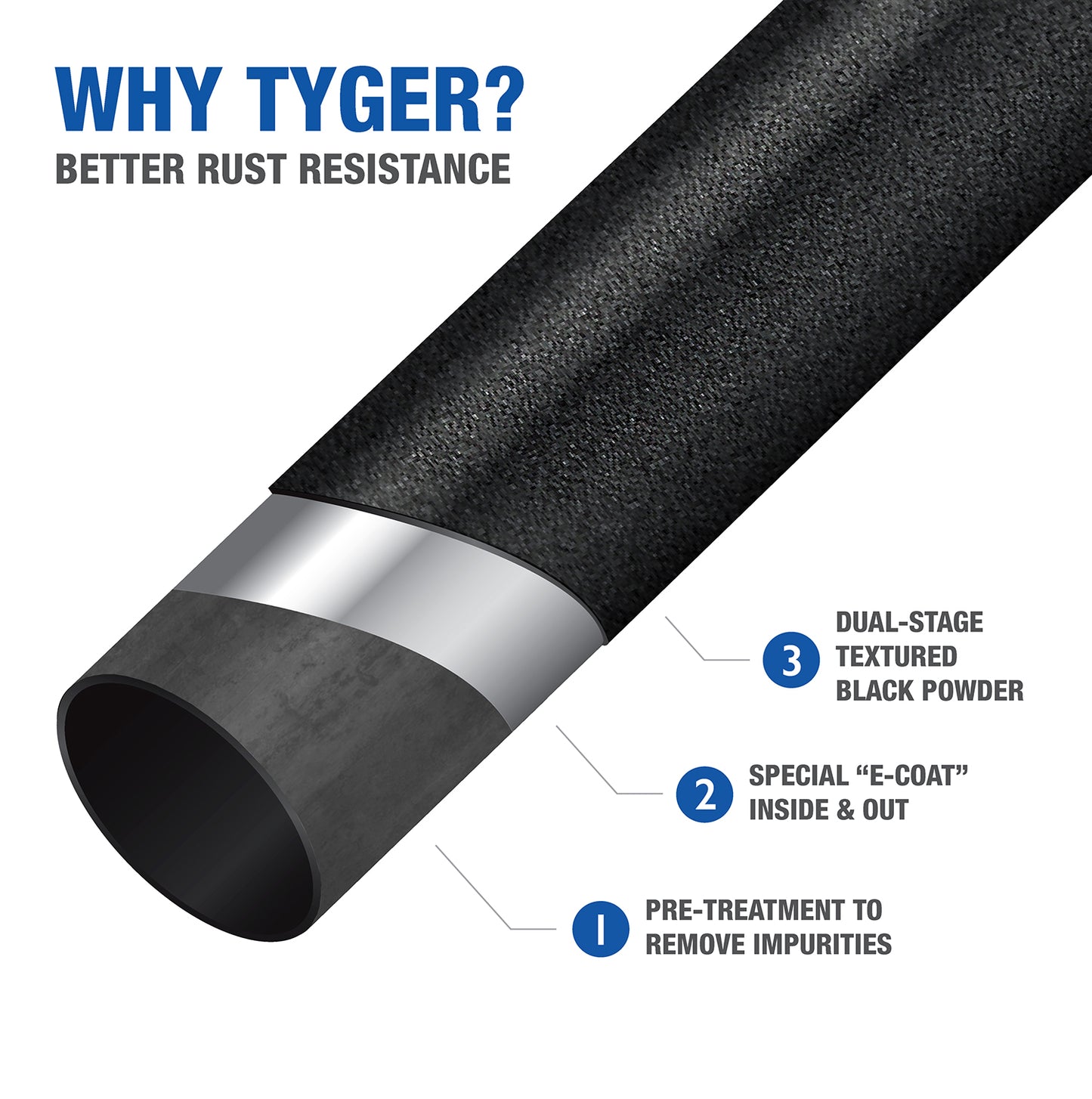 Tyger Auto TG-SS2T35038 TYGER RIDER Running Boards Compatible with 2005-2022 Toyota Tacoma | Double Cab Only | 3.5" Wide | Textured Black | Side Step | Nerf Bars 3.5 inch