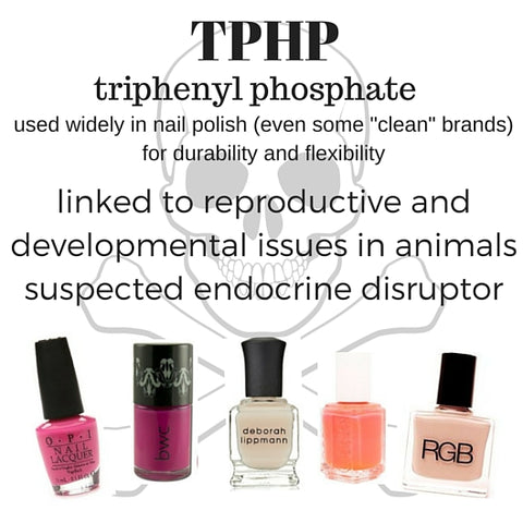 TPHP linked to reproductive and developmental issues in animals and suspected endocrine disruptor 