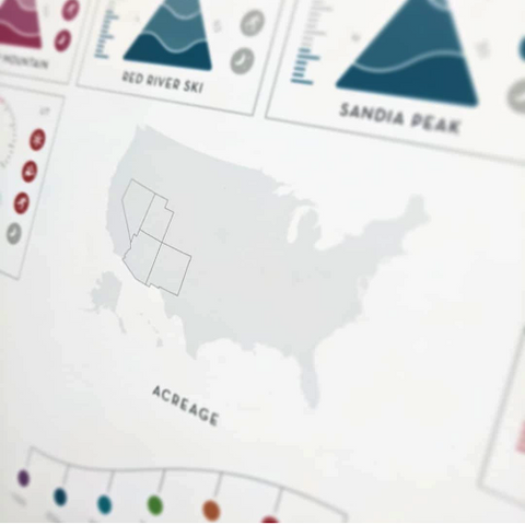 Periodic Table US SW Map