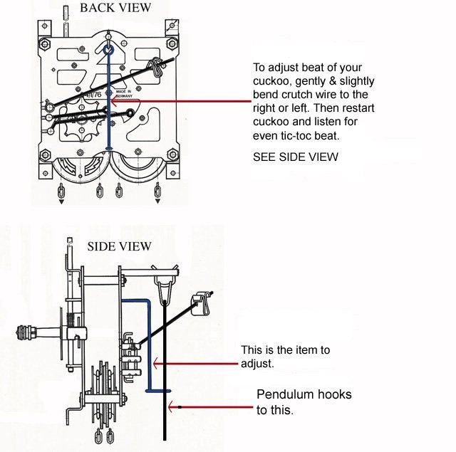 How to put cuckoo clock in beat