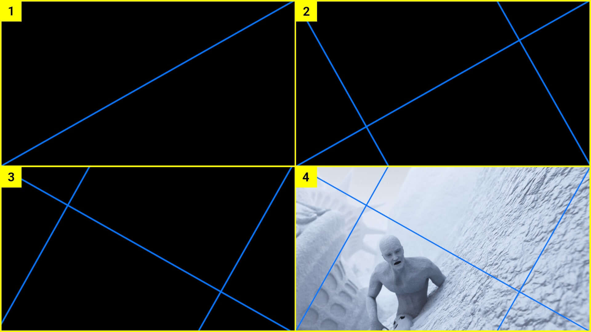 Dynamic Symmetry Basics