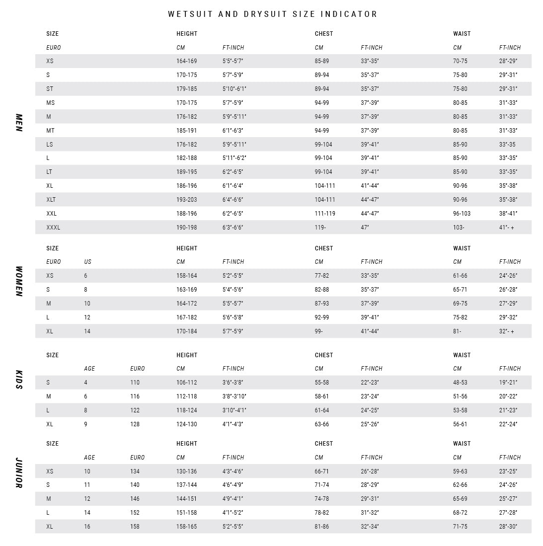 Mystic Wetsuits Size Chart Guide