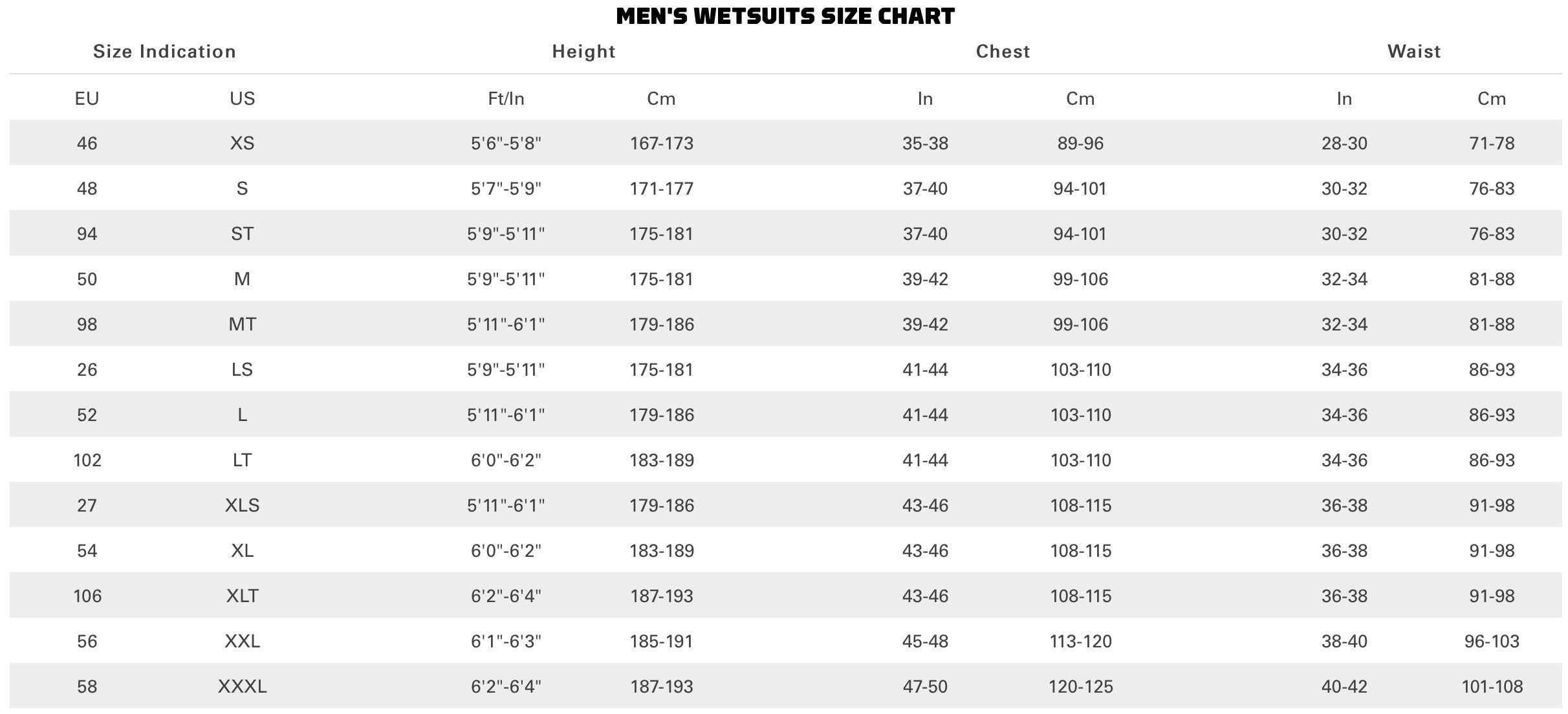 Neilpryde Wetsuit Size Guide 2019
