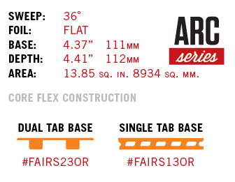 Arc Icon Core Flex Dual Tab Small Specifications