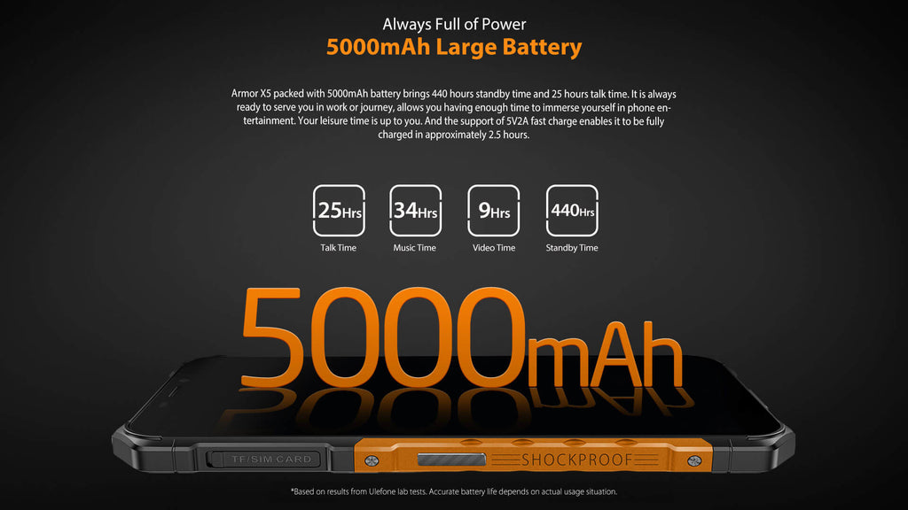 Rugged SA Ulefone Armor X5 Rugged Smartphone