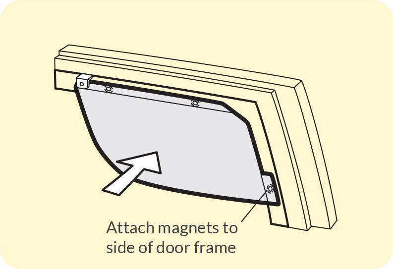 How to fit the Joopy Sun Shade
