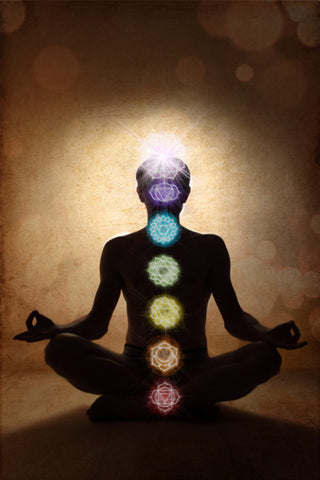 everything_soulful_chakras