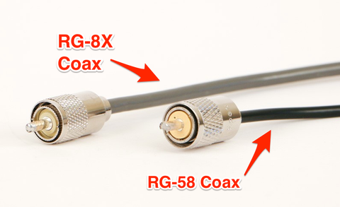 RG8X CB Coax Cable | Right Channel Radios
