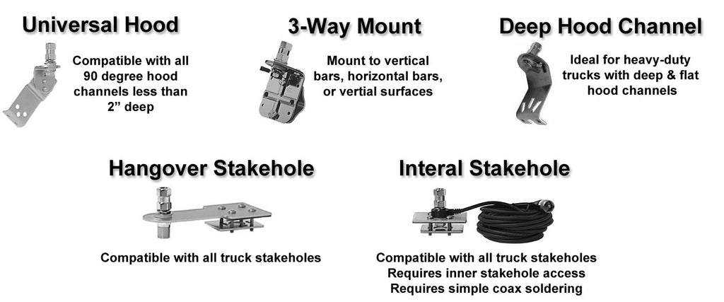 CB Mounting Options - Complete Pickup Package