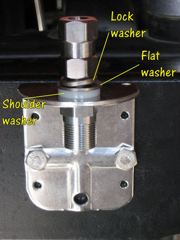 Standard Stud Installation | Right Channel Radios