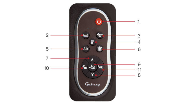 Galaxy Crown Air Controller