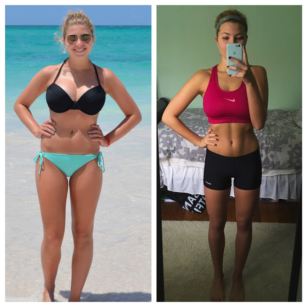 Weightloss & Transformation Stories Using The BBG!, Kayla Itsines