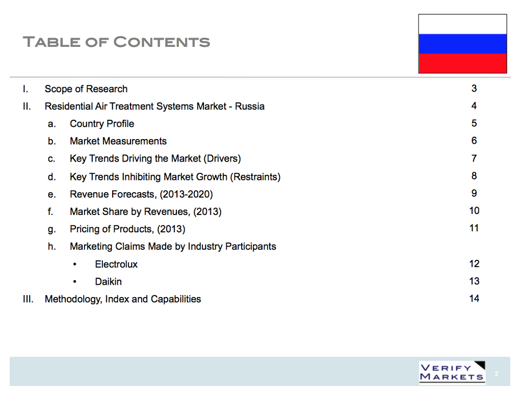 14 Residential Air Treatment Systems Market Russia Verify Markets