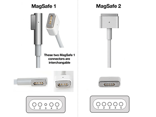 kans propeller Terug kijken MagSafe 2 85W MacBook Pro 15 Retina (2012-2015) Oplader - Strømforsyning  (CTP2085) | MacBook Oplader | TABLETCOVERS.DK