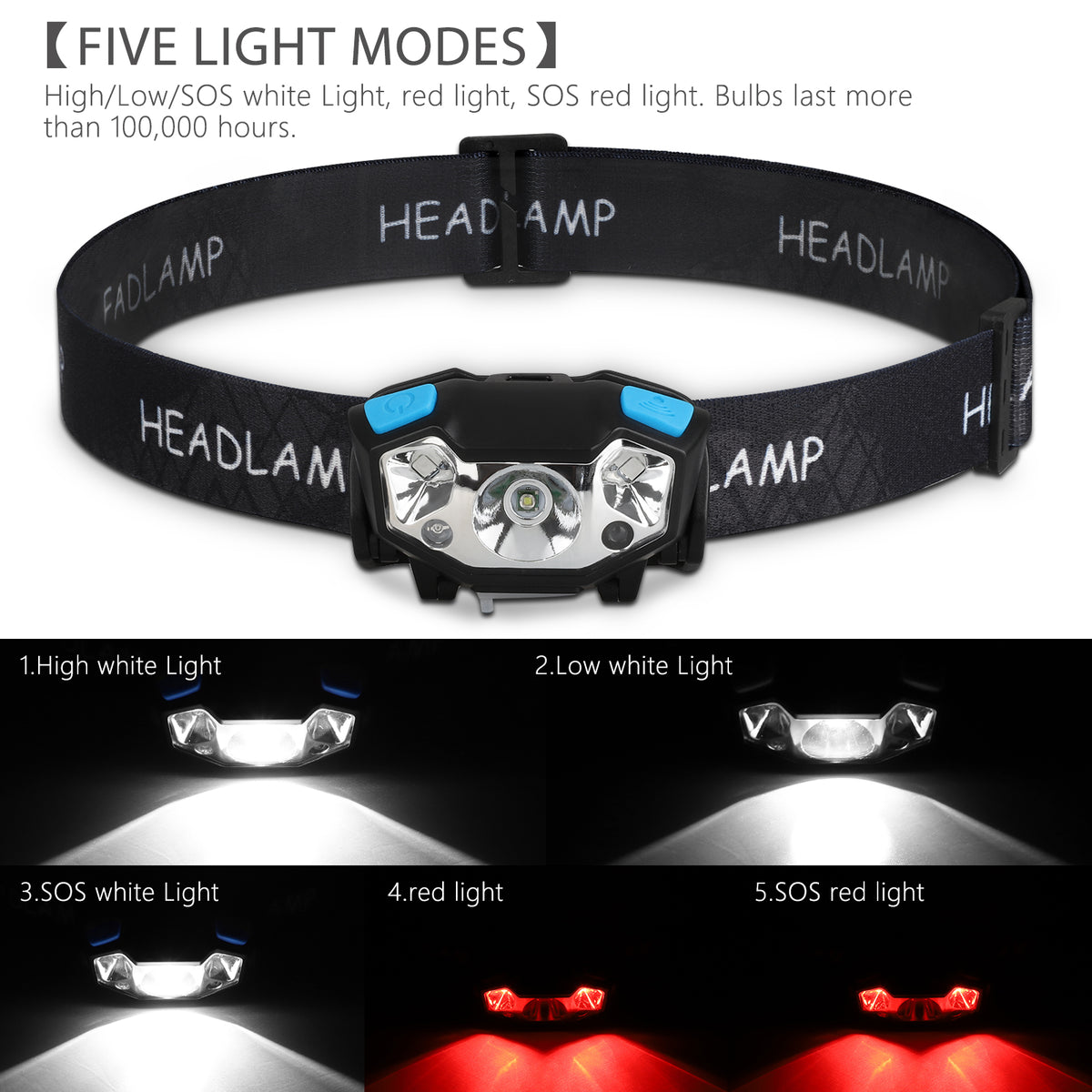 5000 lumen tactical headlamp