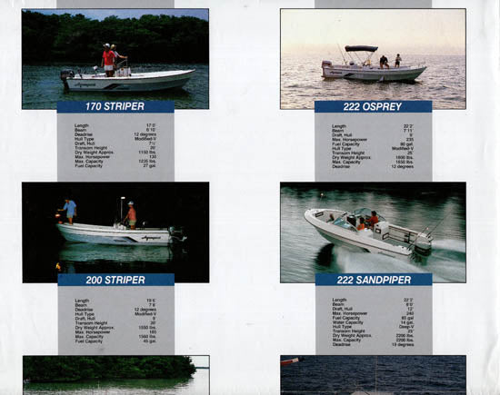 Aquasport 1980s Brochure Poster Sailinfo I Boatbrochure Com