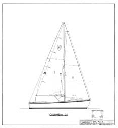 Columbia Yachts Masthead Plan – SailInfo I boatbrochure.com