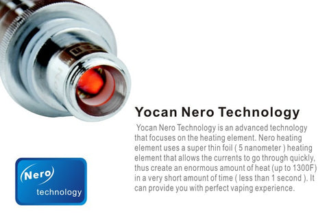 Yocan Nero Technology