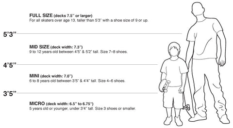 Skateboard Deck Sizes