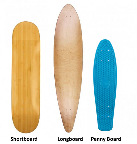 shortboard vs longboard vs pennyboard