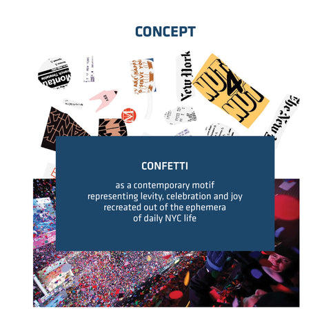 The concept behind Chiaozza rug design CONFETTI
