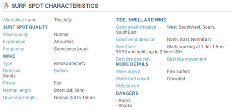 Jetty surf characteristics 