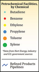 Butadiene-Benzene-Ethylene-Propylene-Toluene-Xylene