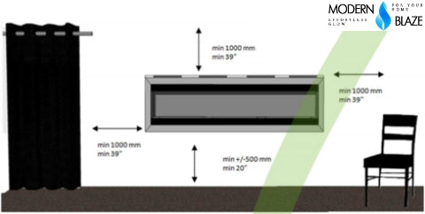 Recessed Ethanol Fireplace Clearances